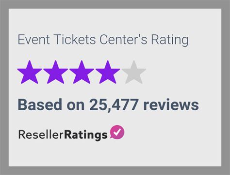 Event tickets center reviews - Do you agree with Event Tickets Center's 4-star rating? Check out what 47,081 people have written so far, and share your own experience. | Read 801-820 Reviews out of 45,278 Do you agree with Event Tickets Center's TrustScore? 